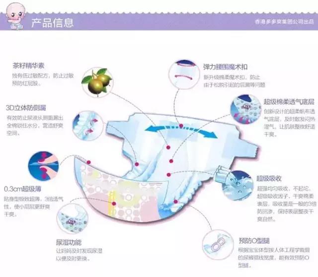 熱烈慶祝廣東多多爽貿(mào)易有限公司成功在廣州股權(quán)交易中心掛牌
